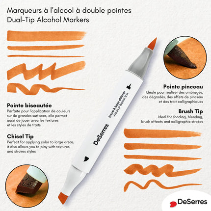 ENSEMBLE MARQUEURS ALCOOL DOUBLE POINTE COULEURS PRIMAIRES - 6 PIÈCES