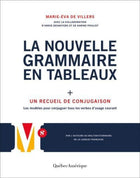 La Nouvelle Grammaire en tableaux