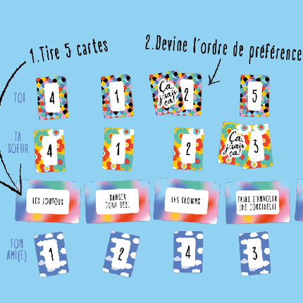 Ah ouinnn? - édition famille 8+