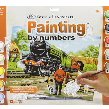 Peinture no train à vapeur