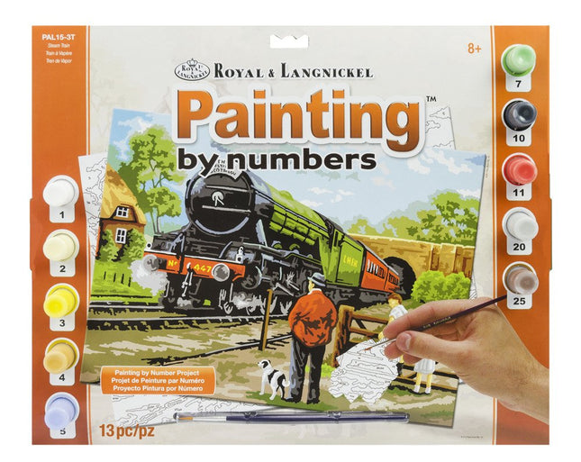 Peinture no train à vapeur