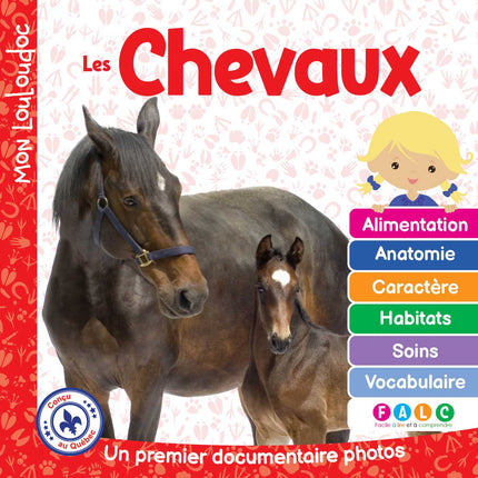Les chevaux Un premier documentaire photos