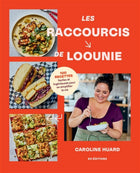 Loounie's shortcuts